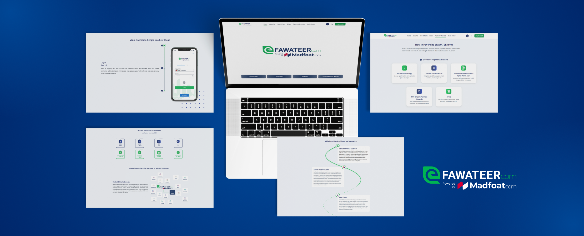 إيفوكي تطلق الموقع الرسمي الجديد لخدمة إي فواتيركم
